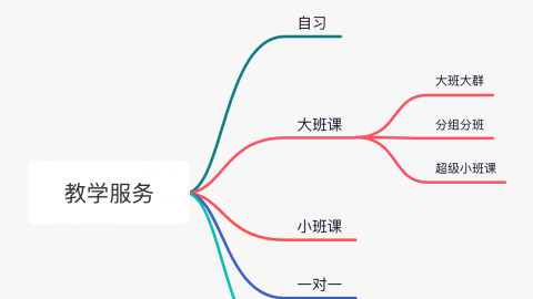 测试错题题库0测试错题题库0测试错题题库0测测试错题题库0测试错题题库0测试错题题库0 